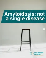 amyloidosis