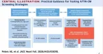 amyloidosis