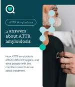 amyloidosis