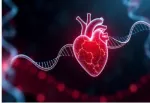 amyloidosis