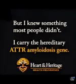 amyloidosis