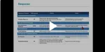 amyloidosis