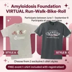 amyloidosis