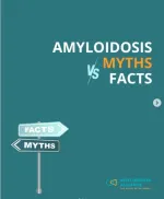amyloidosis