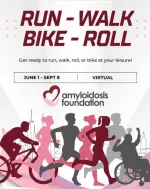amyloidosis