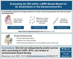 amyloidosis