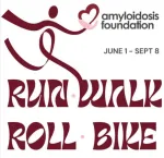 amyloidosis