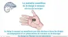 amyloidosis