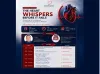 amyloidosis